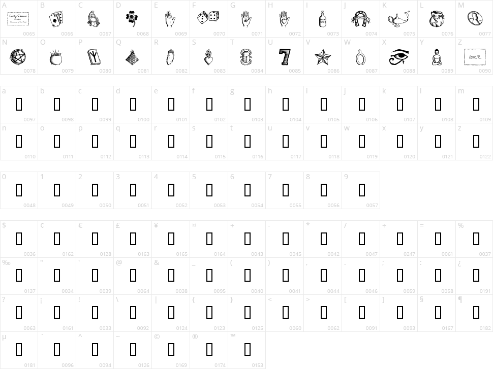 Lucky Charms Character Map