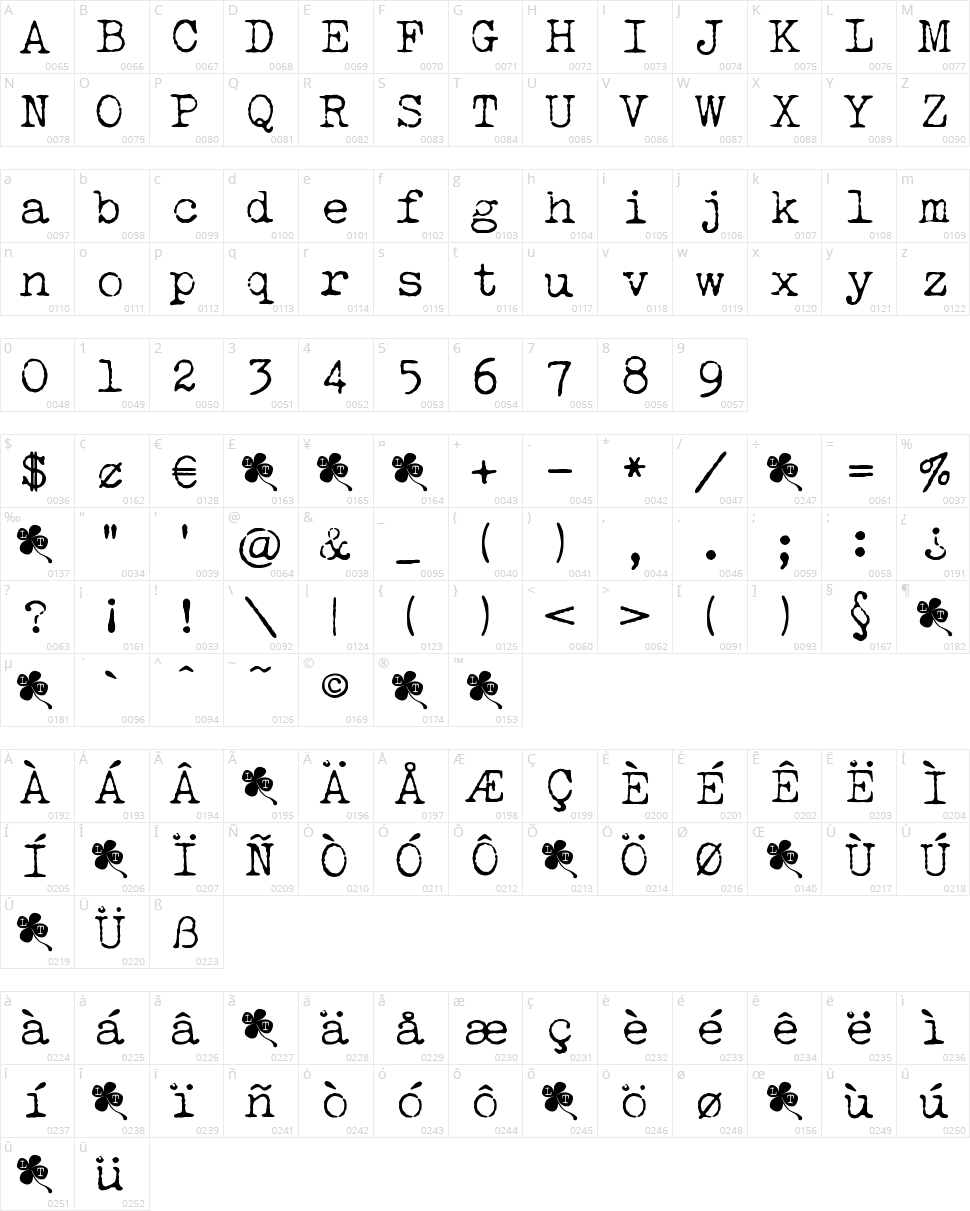 Lucky Typewriter Character Map