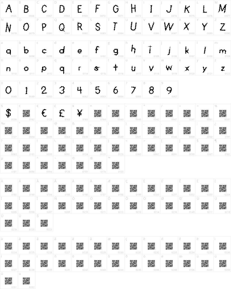 Lucky Diamonds Character Map