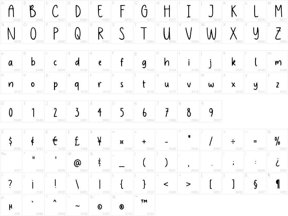 Luckymoon Character Map
