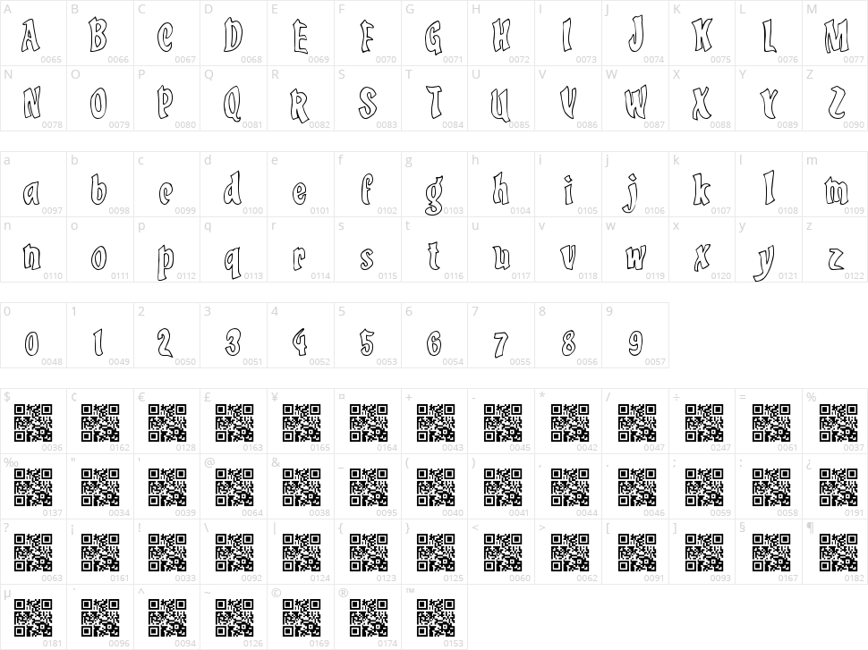 Lucky Tricks Character Map