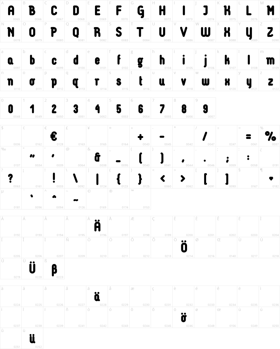 Luco Sans Character Map