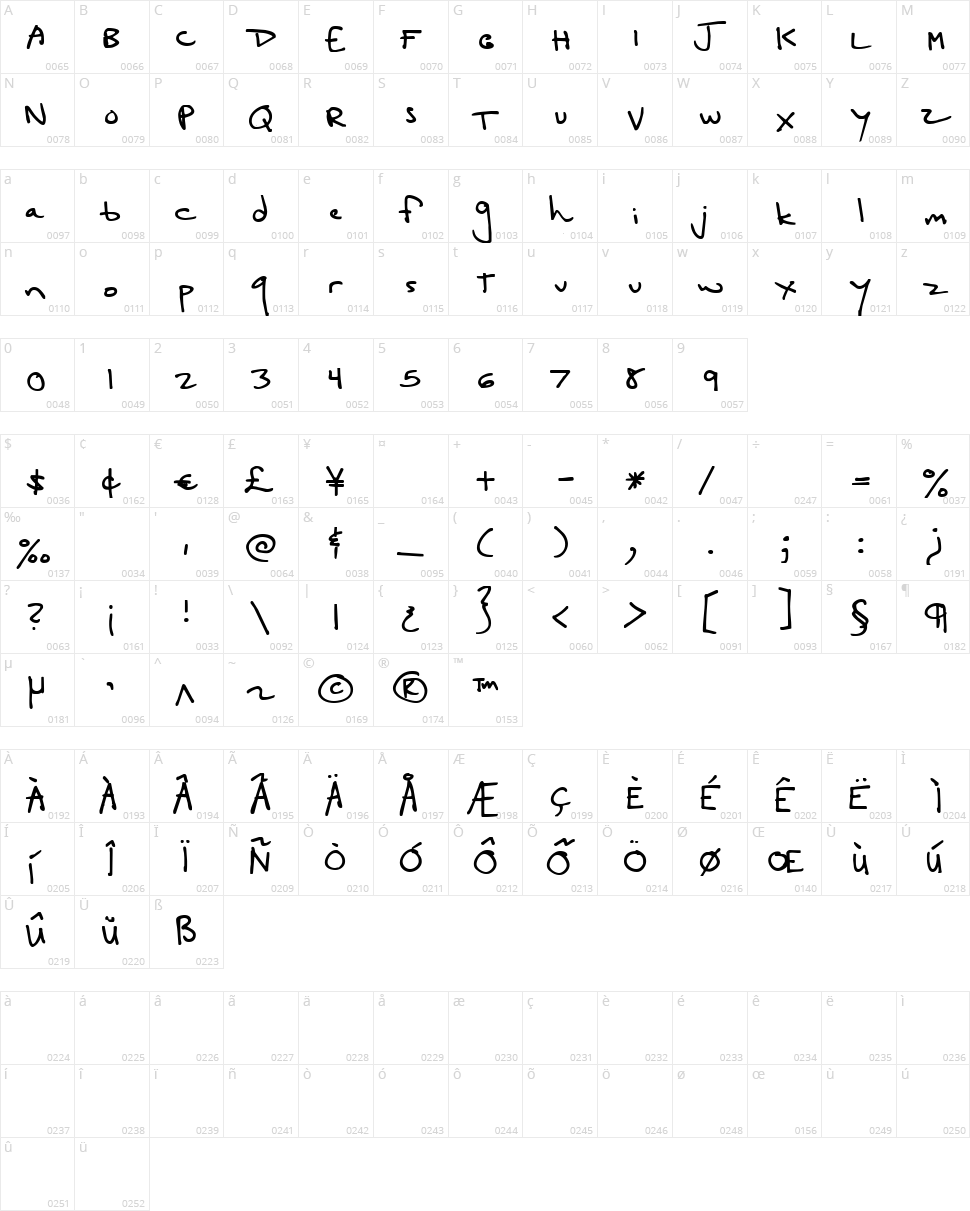 Lucy Goosey Black Character Map