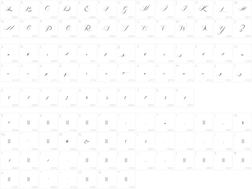 Lucylove Character Map