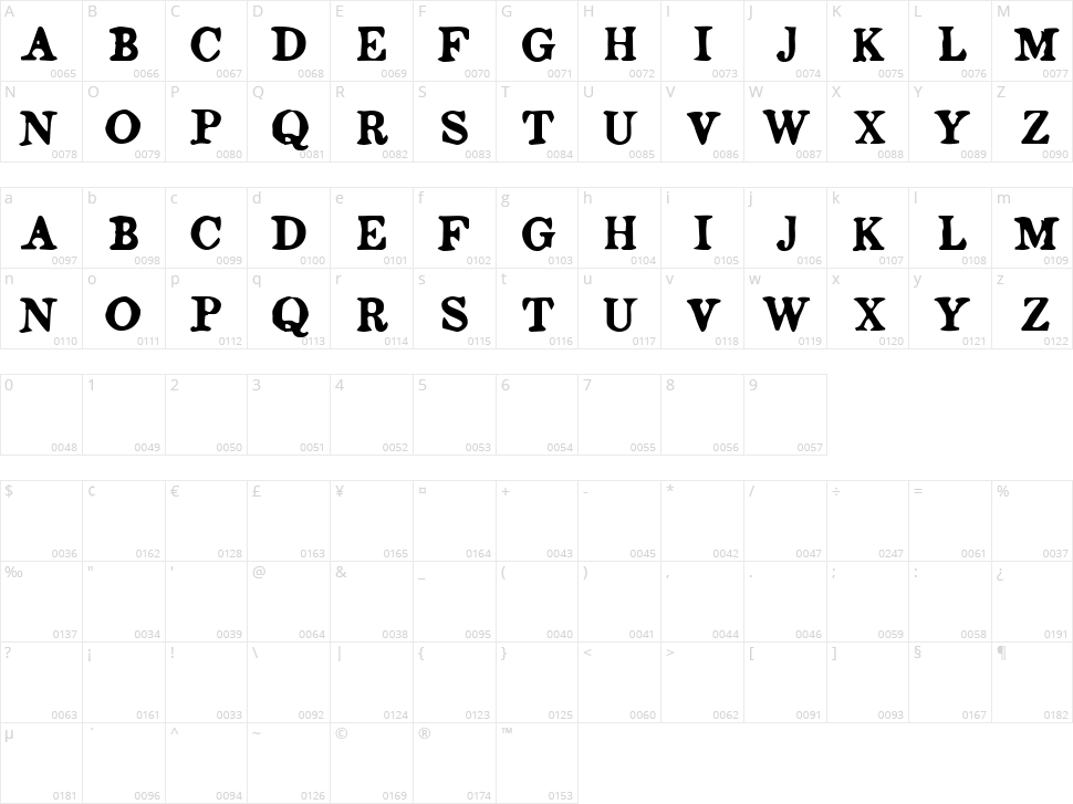 Ludger Duvernay Character Map
