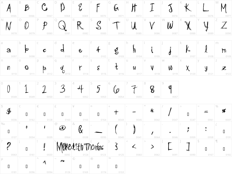 Luhyouone Character Map