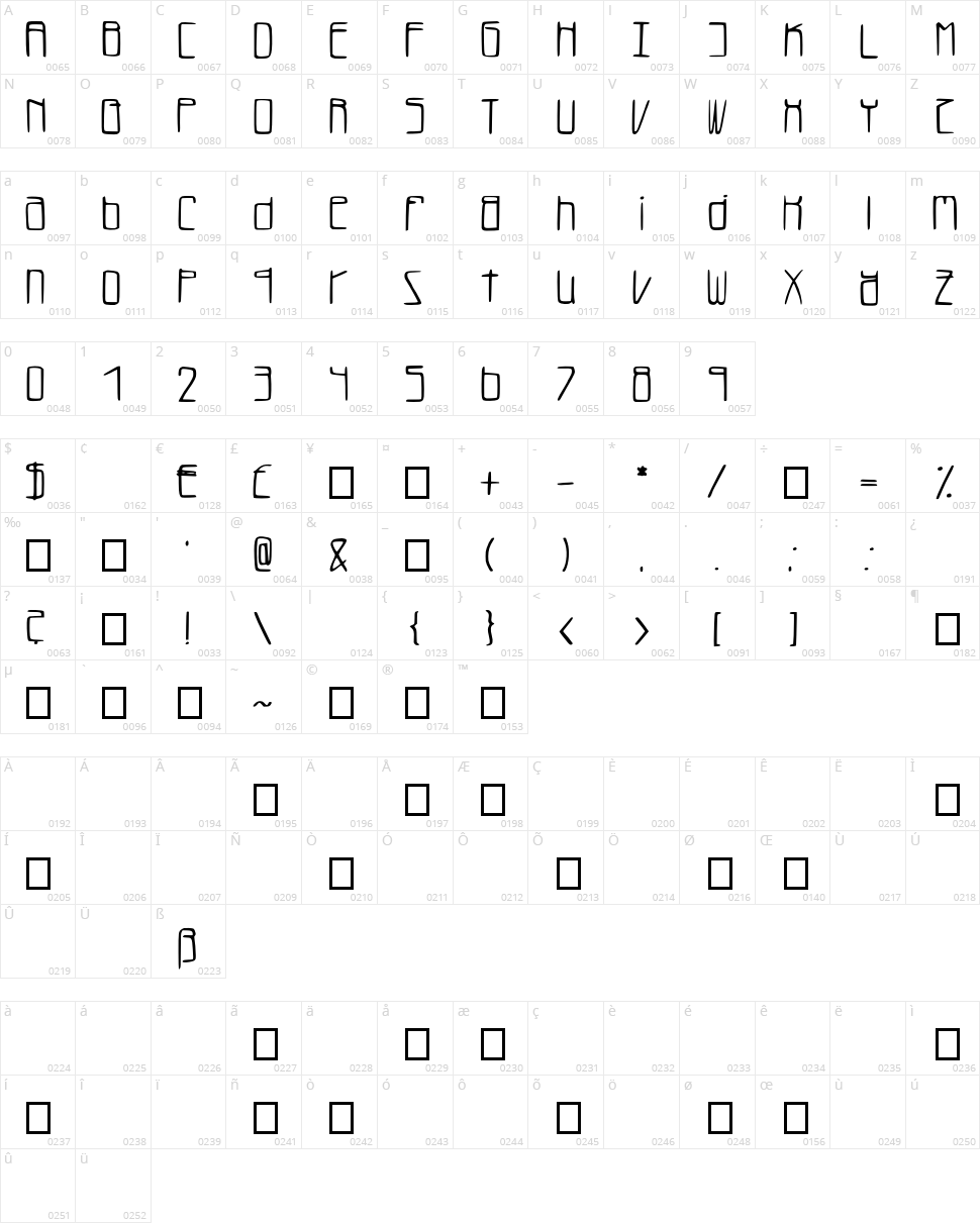 LukeFont Character Map