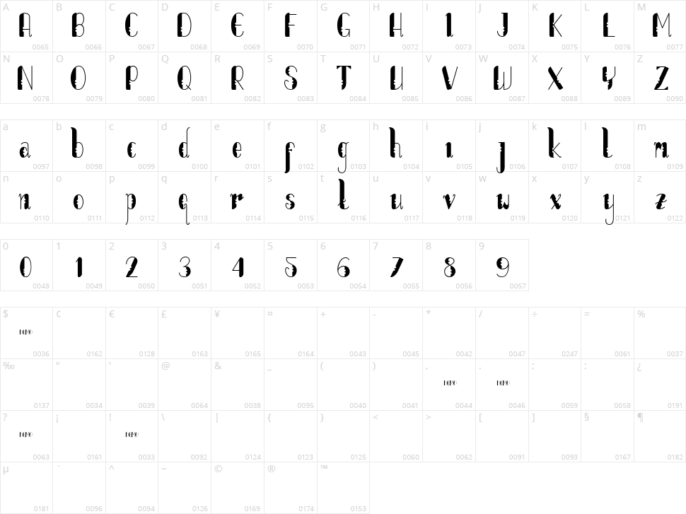 Lumber jack Character Map