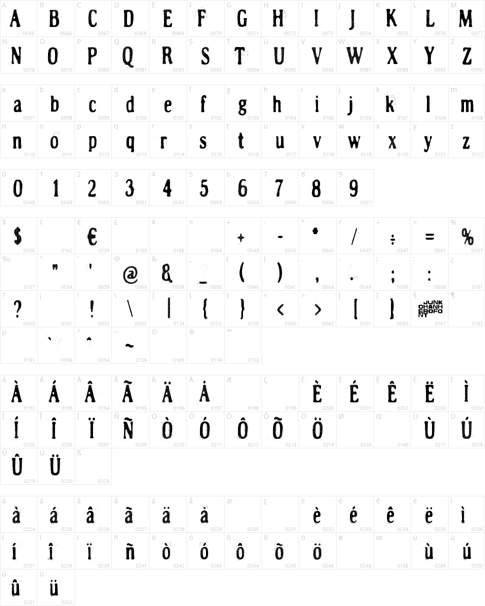 Lumenharmaa Character Map
