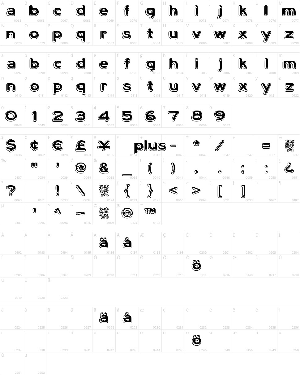Lumi, nauroit Character Map
