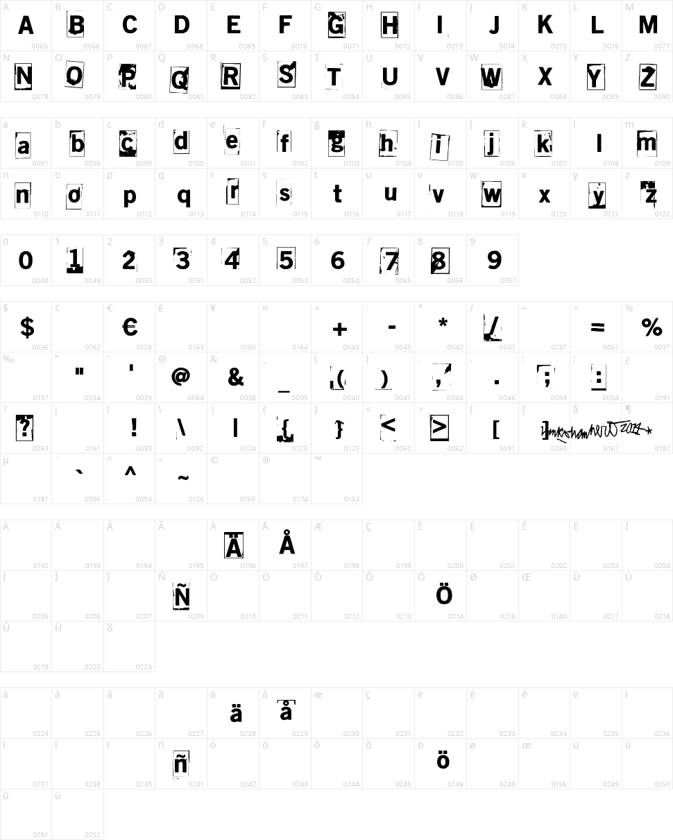 Lumihyeena Character Map