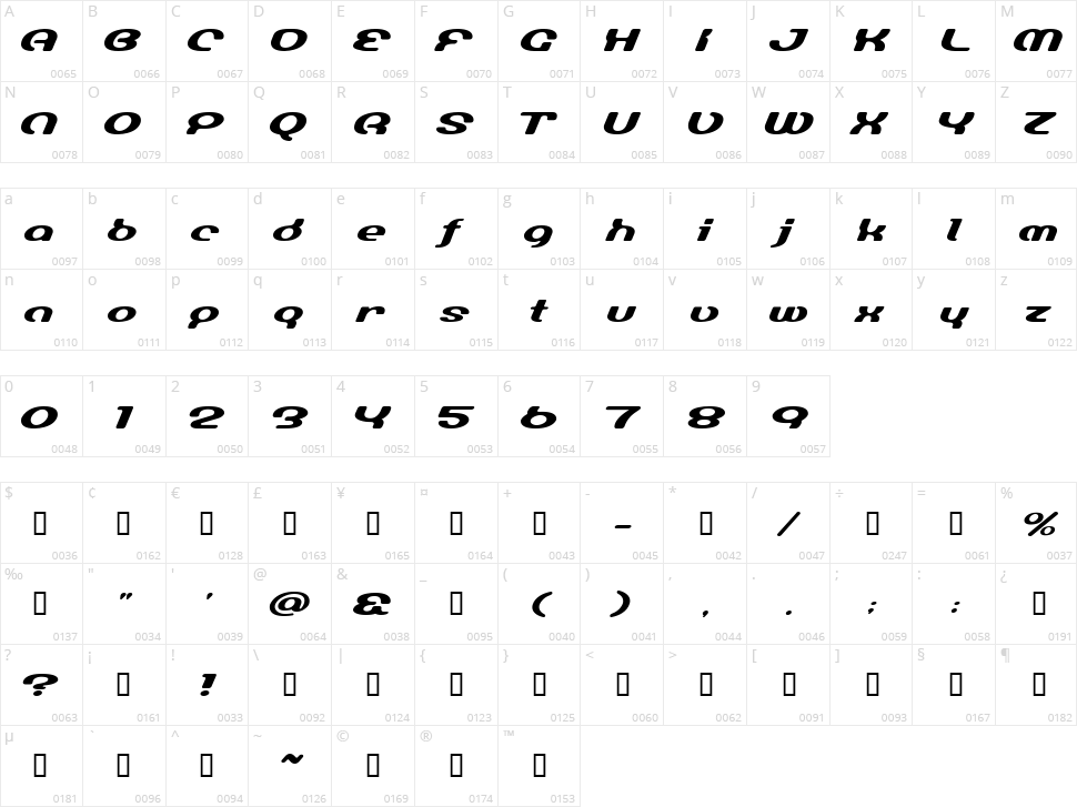 Lumine Sign Character Map