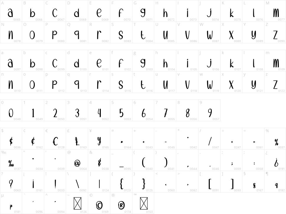 Luminous Character Map
