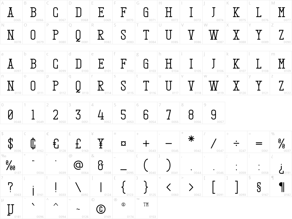 Lumphong Character Map