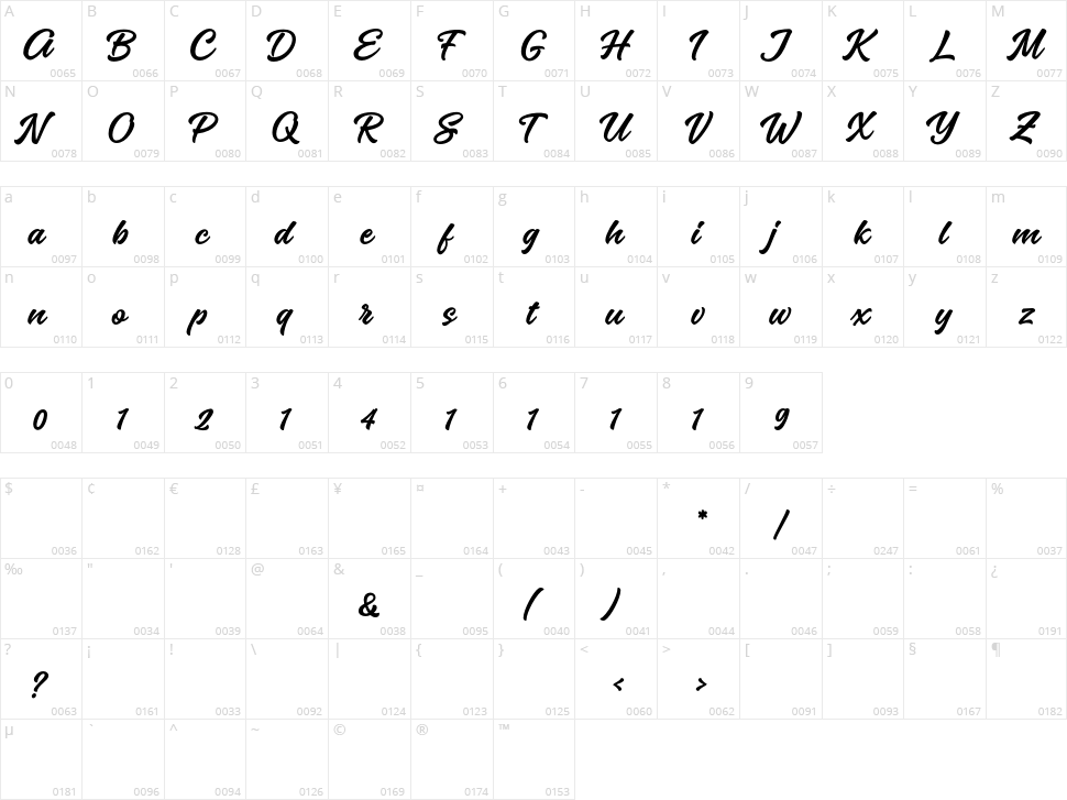 Lumpia Brush Character Map