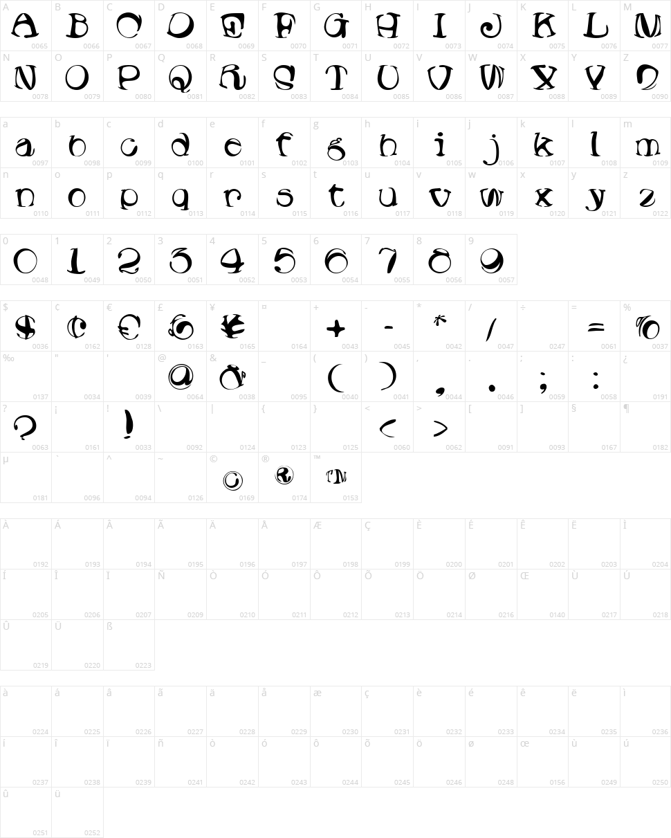 Lumpin Character Map