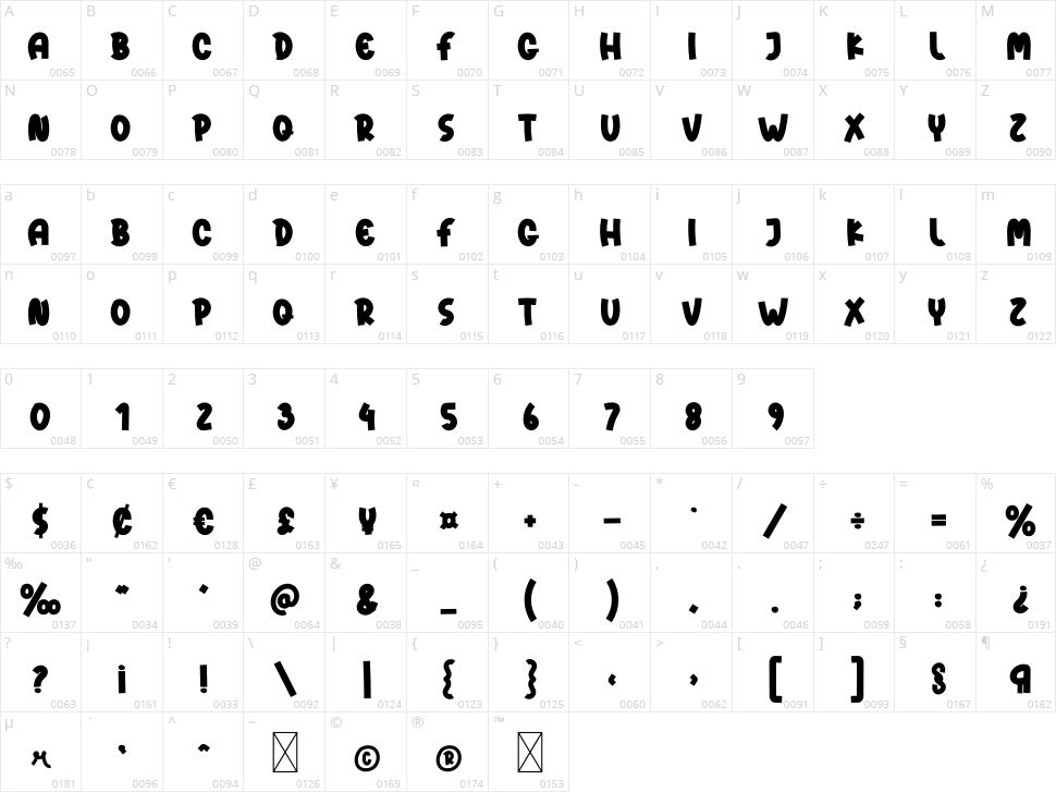 Lumps Snow Character Map