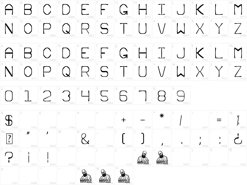 Lunar Mission Character Map