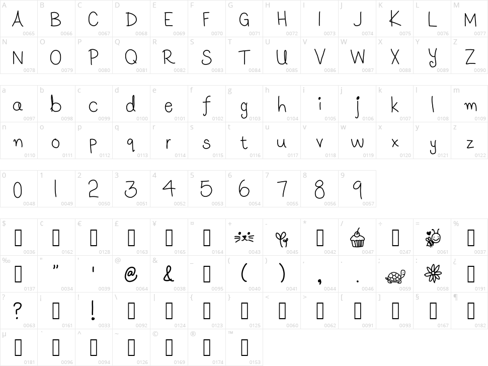 Luna's Handwriting  Character Map
