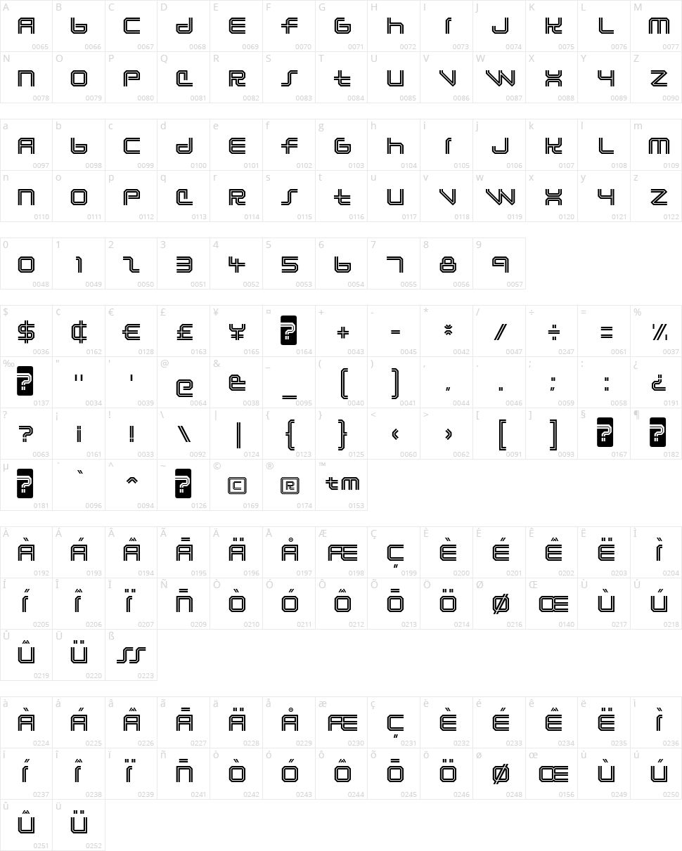 Lunasol Character Map
