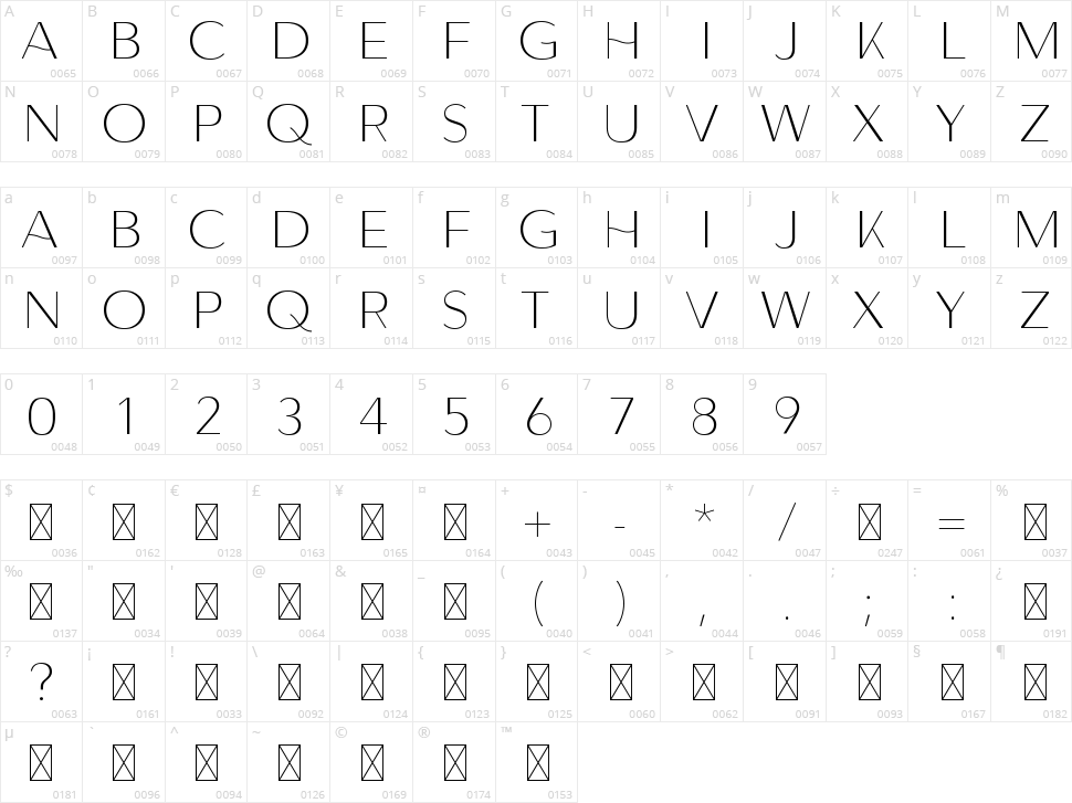 Lunates Character Map