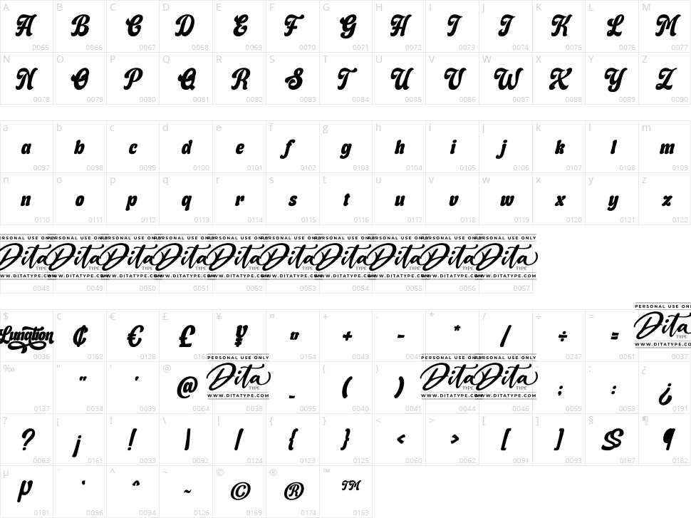 Lunation Character Map