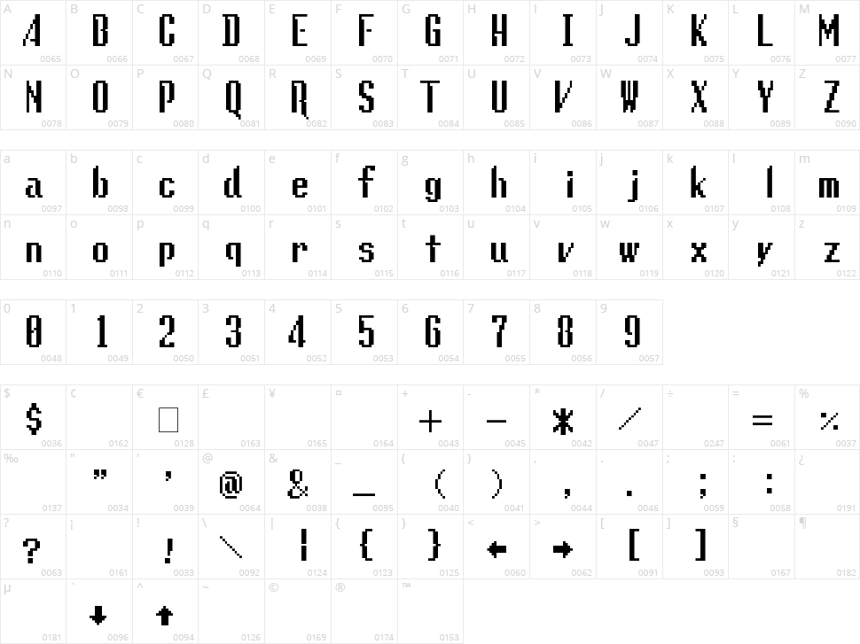 Lunchtime Doubly So Character Map