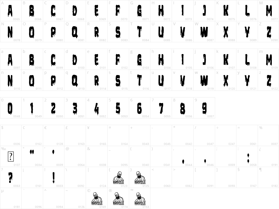 Lunes Sangriento Character Map