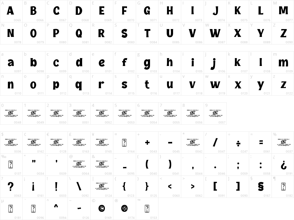 Lusiana Character Map