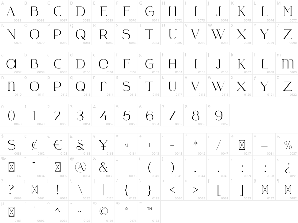 Lusican Character Map