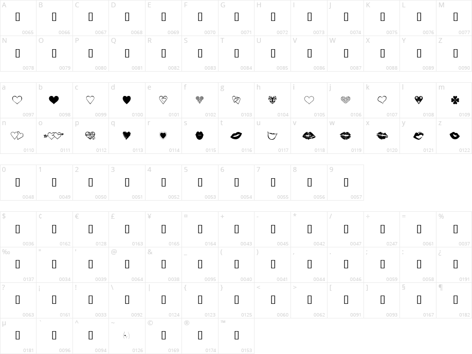 Luv N Kisses Character Map