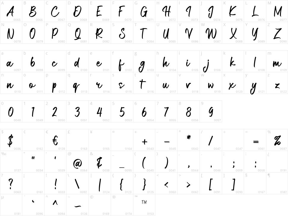 Luxembergh Character Map