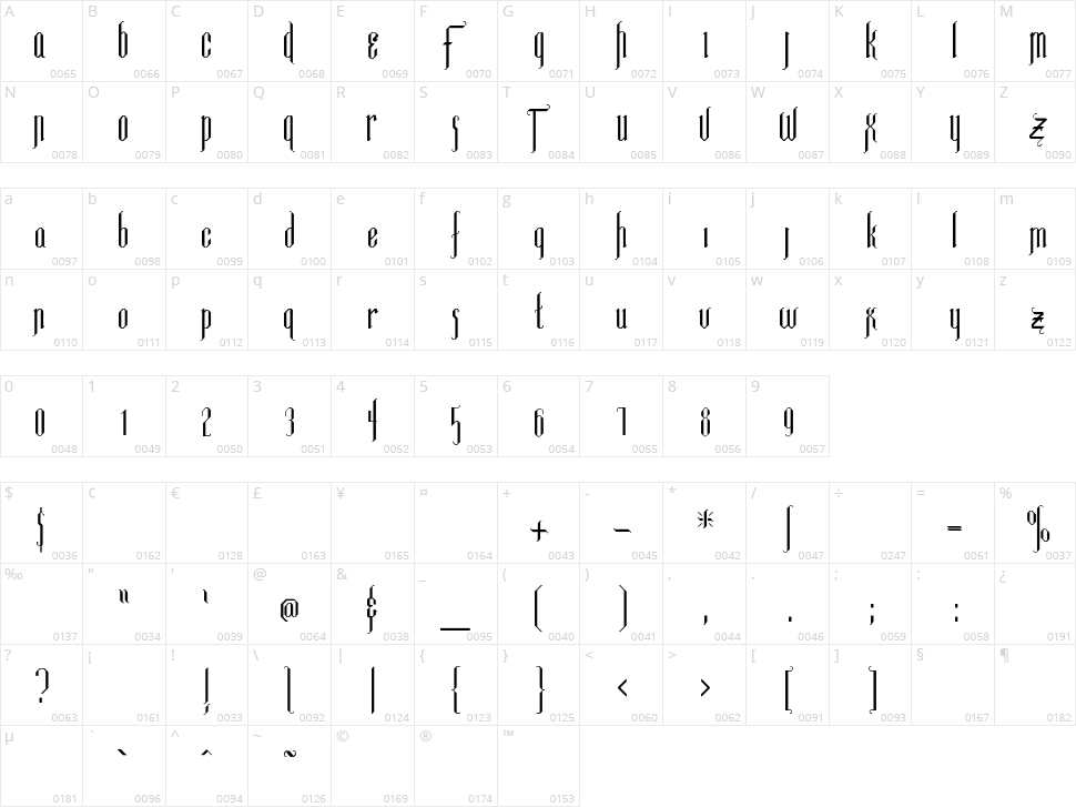 Luxembourg Character Map