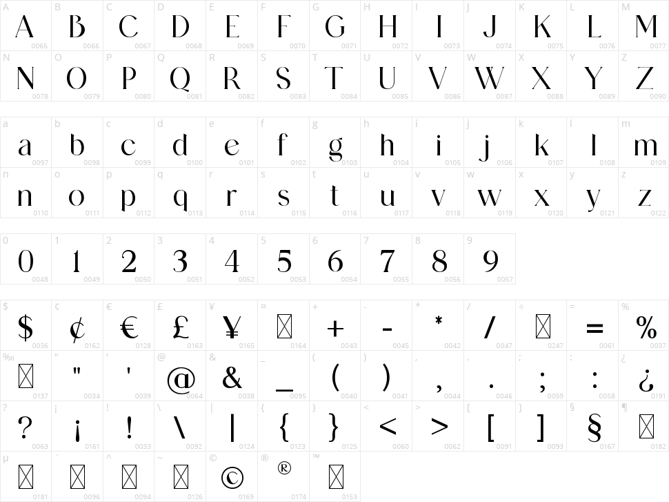 Luxiachy Character Map