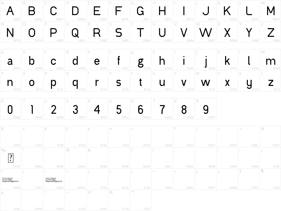 Luxima Character Map