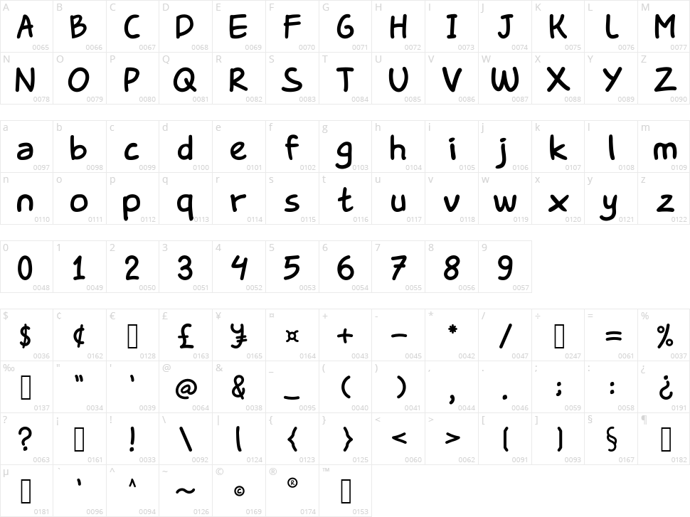 Luxschool Character Map