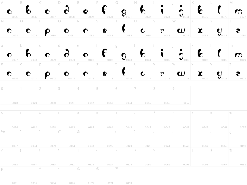 Luxurious Sexy Character Map