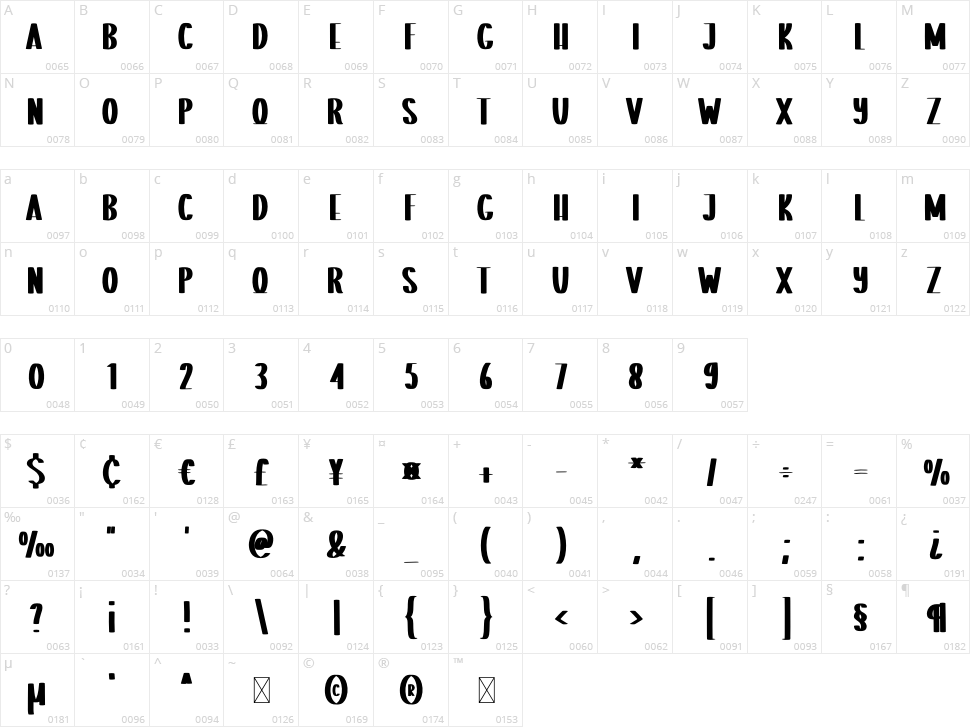 Luxury House Character Map
