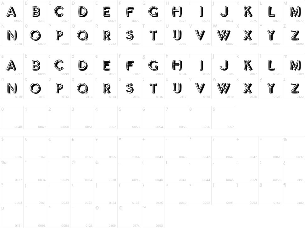 Luxury Character Map