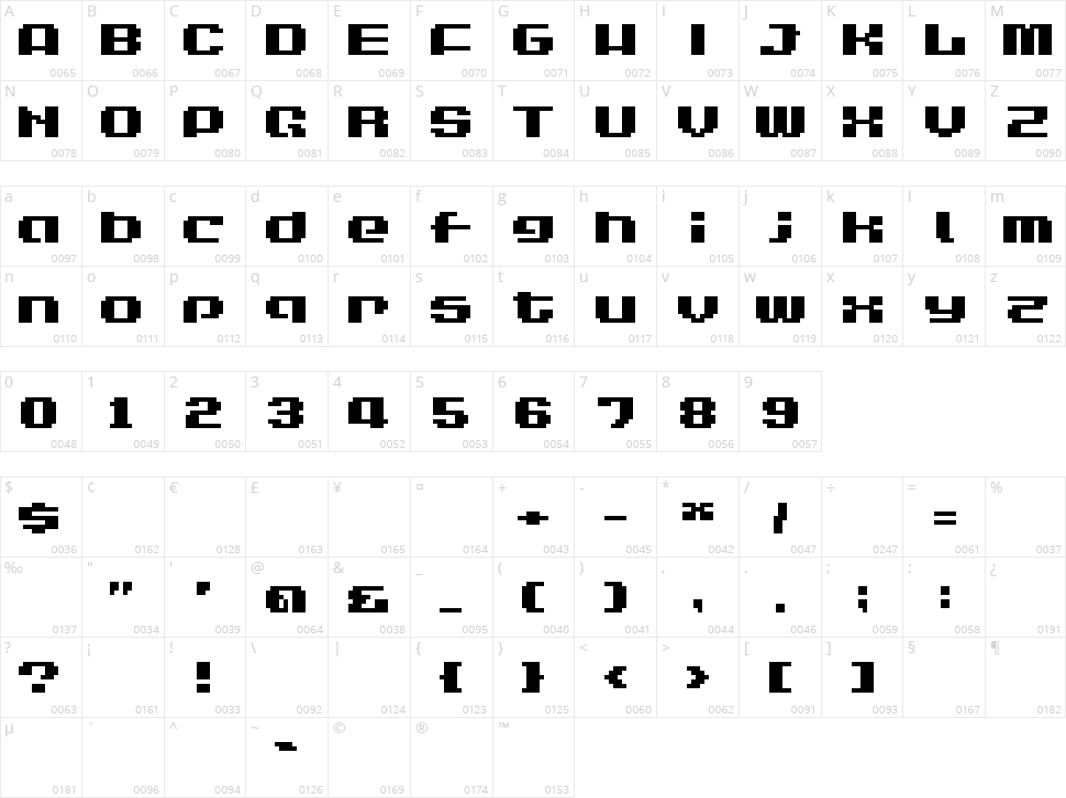 LVDC Game Over Character Map