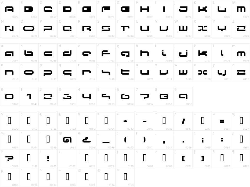 LVDC Papicon Character Map