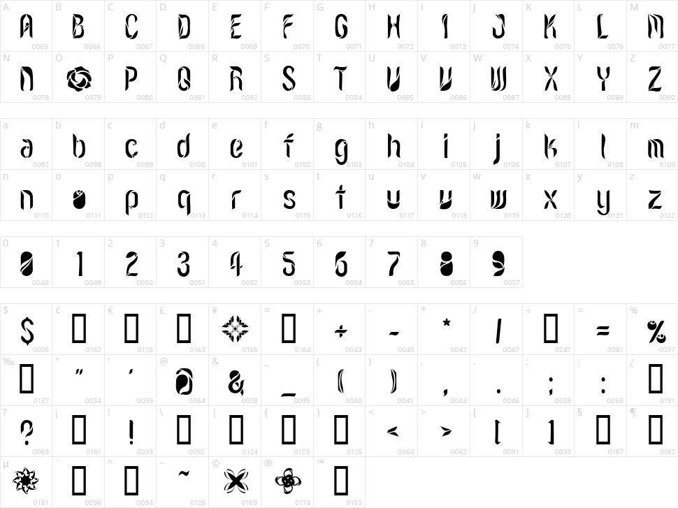 LVDC Romantic 9 Character Map