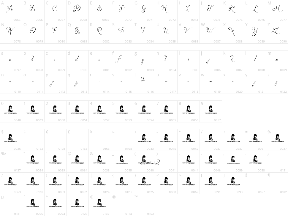 Lydia Puente Character Map