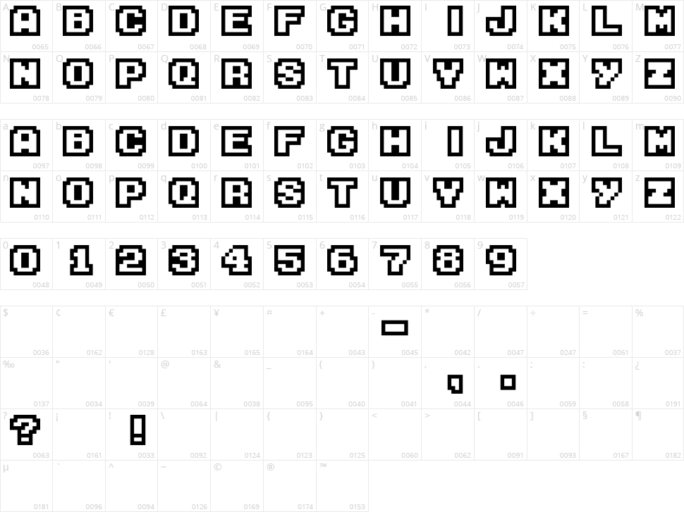 M04 Fatal Fury Character Map