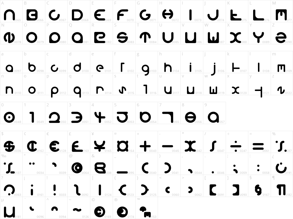 M150 Simple Round Font Character Map