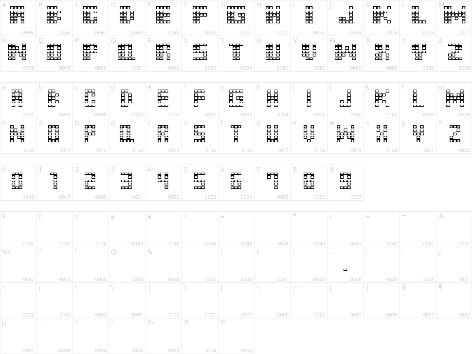 M31 Monkey Kong Character Map