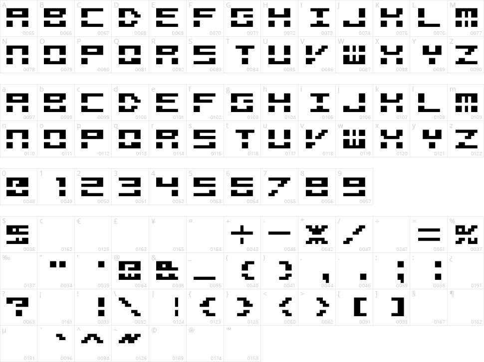 M40 Bitline Character Map