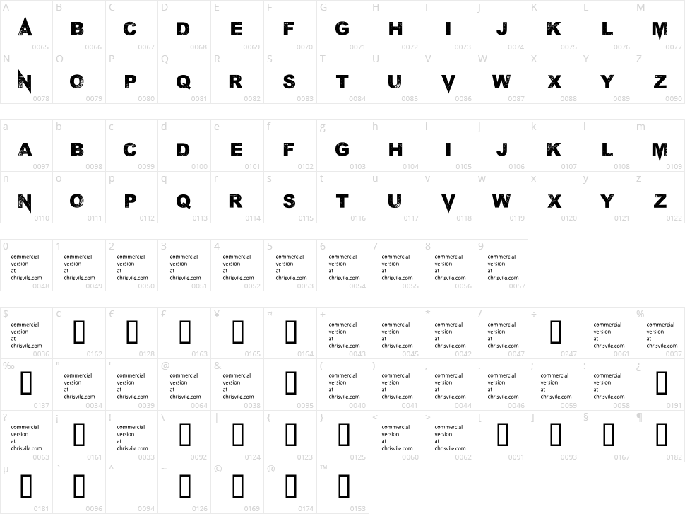 M Ponderosa Character Map