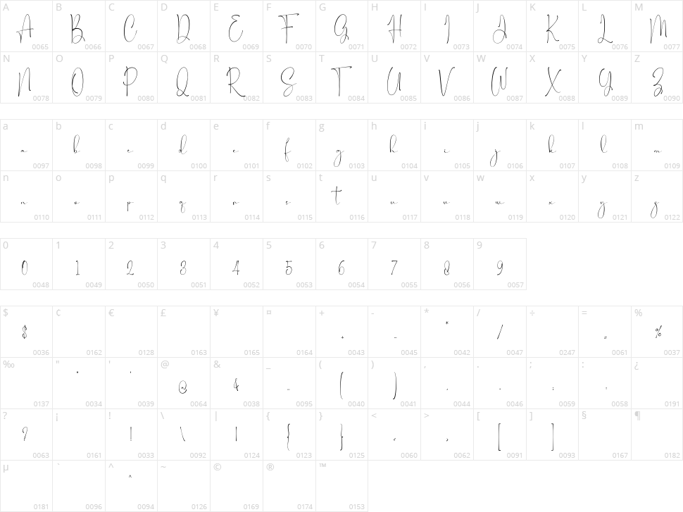 Maastricht Character Map