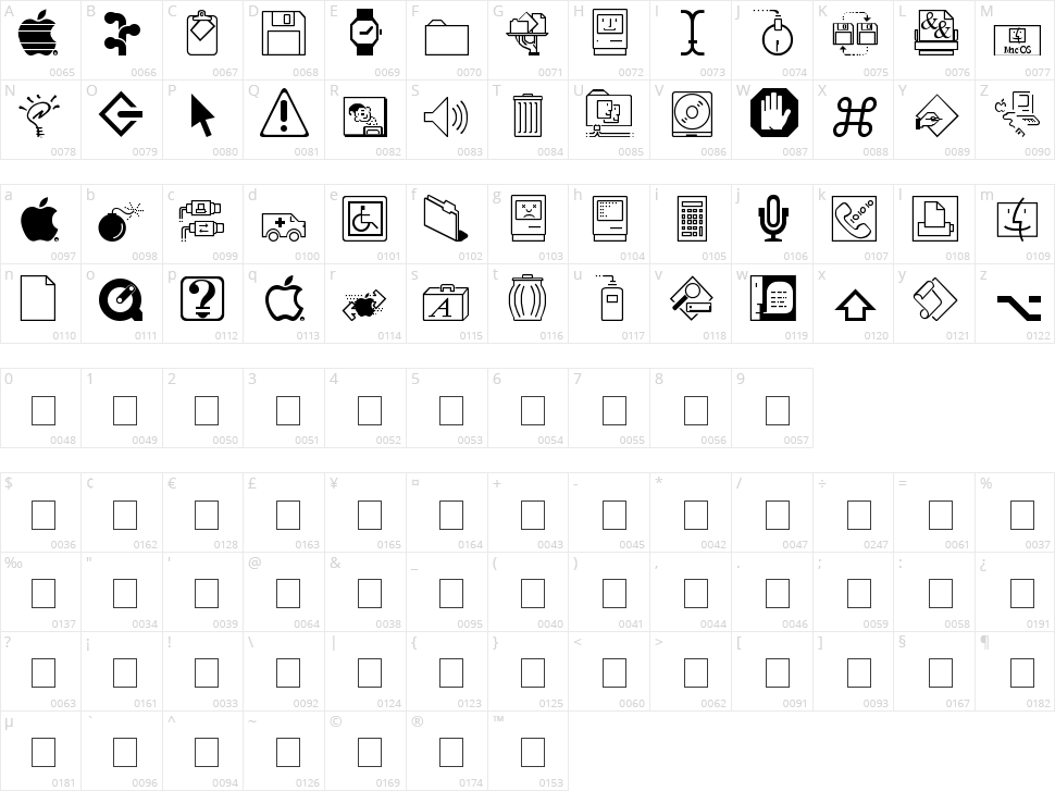 Mac Dingbats Character Map
